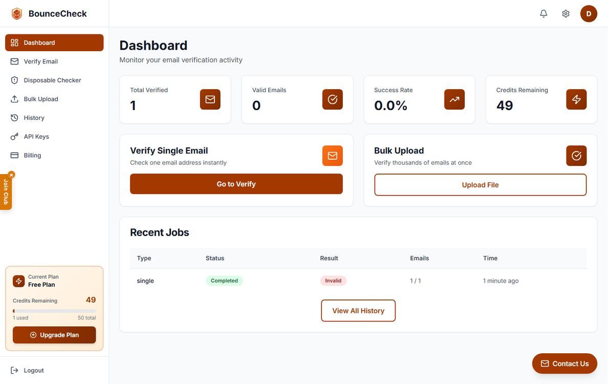 BounceCheck dashboard overview