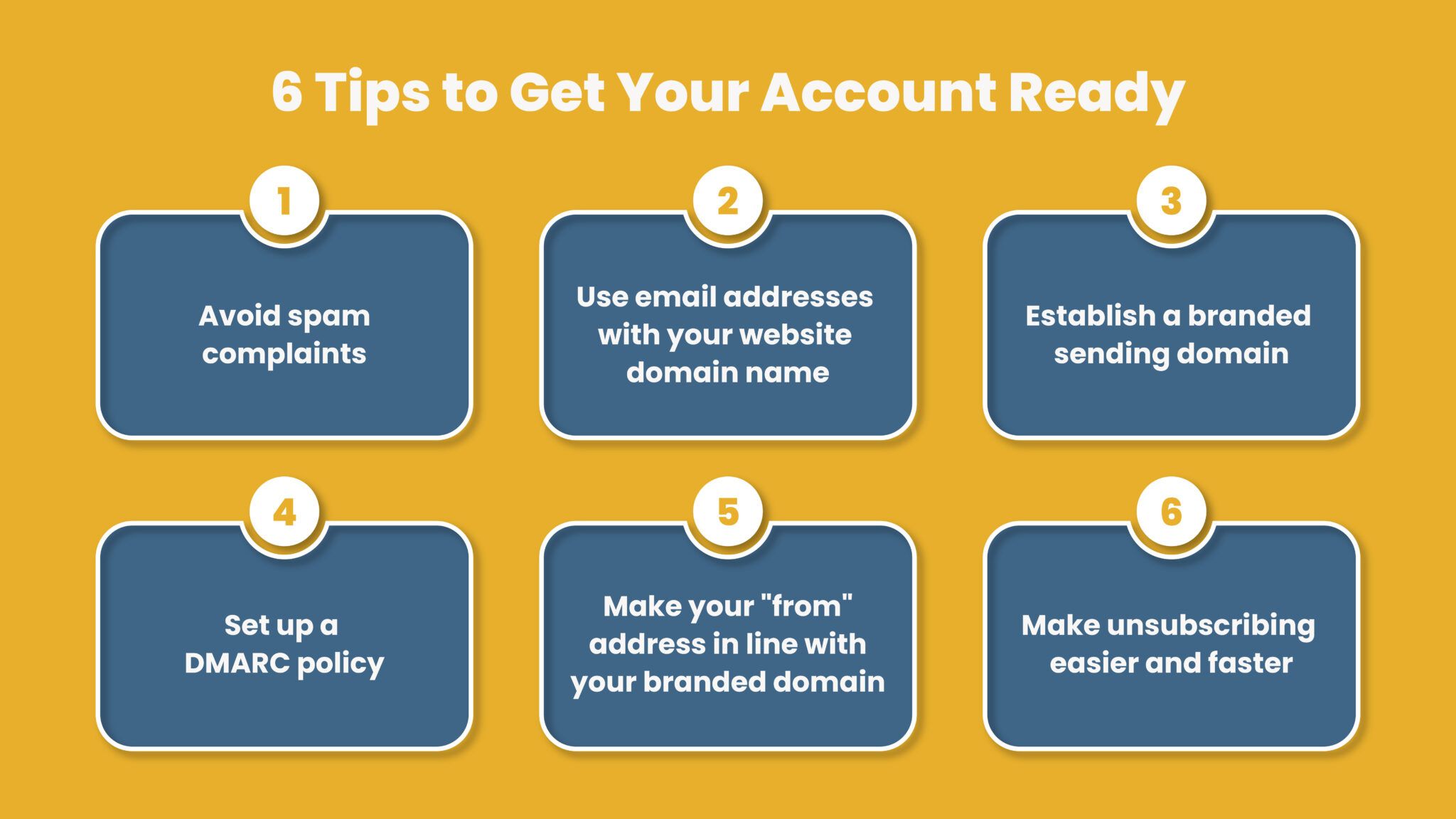 2024 sender policy update graphic covering the enforcement rollout for Gmail and Yahoo bulk-sender rules