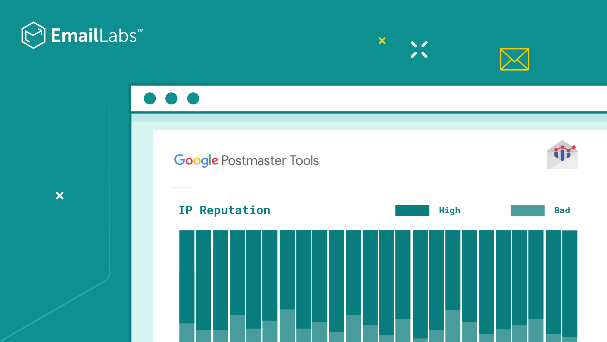 Postmaster Tools view listing named delivery-error reasons for a verified sending domain