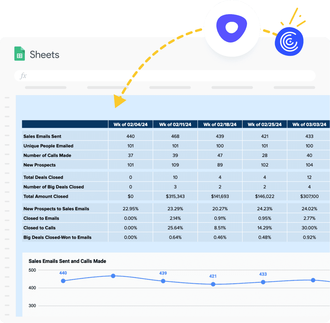Cold email outreach report dashboard