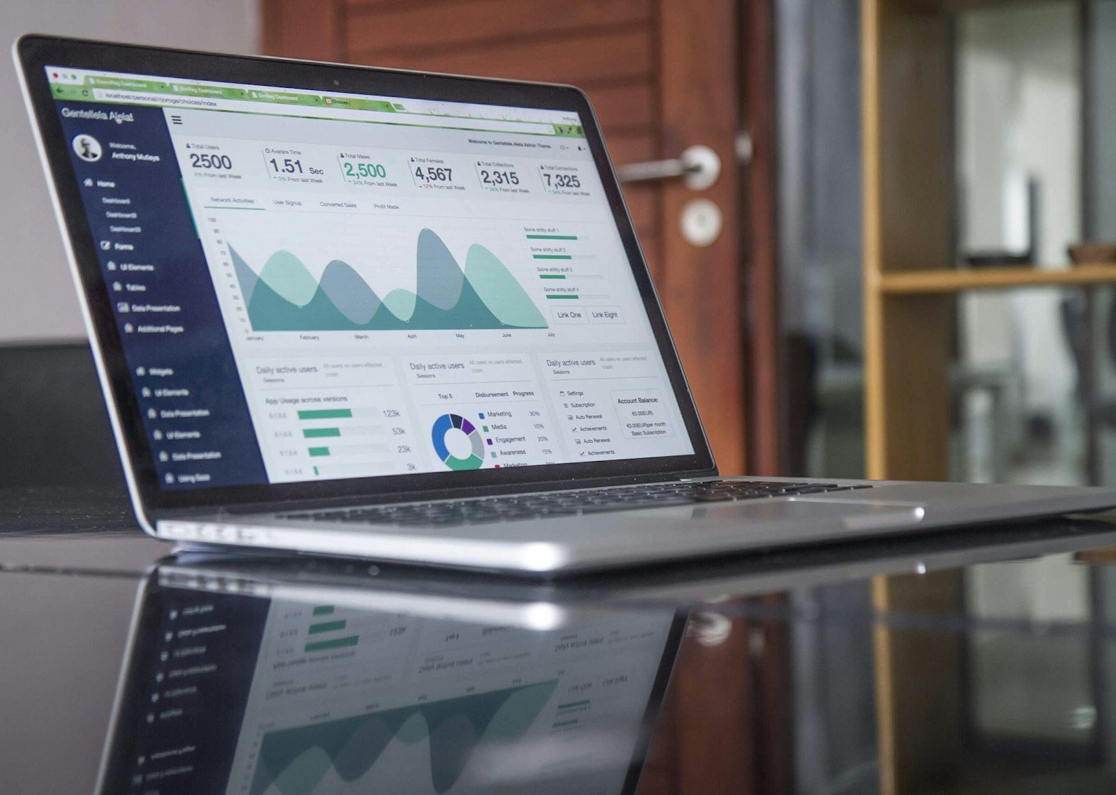 Charts illustrating how CRM contact data decays and bounce rates rise over time
