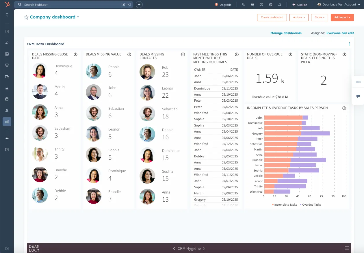 CRM data hygiene view inside HubSpot