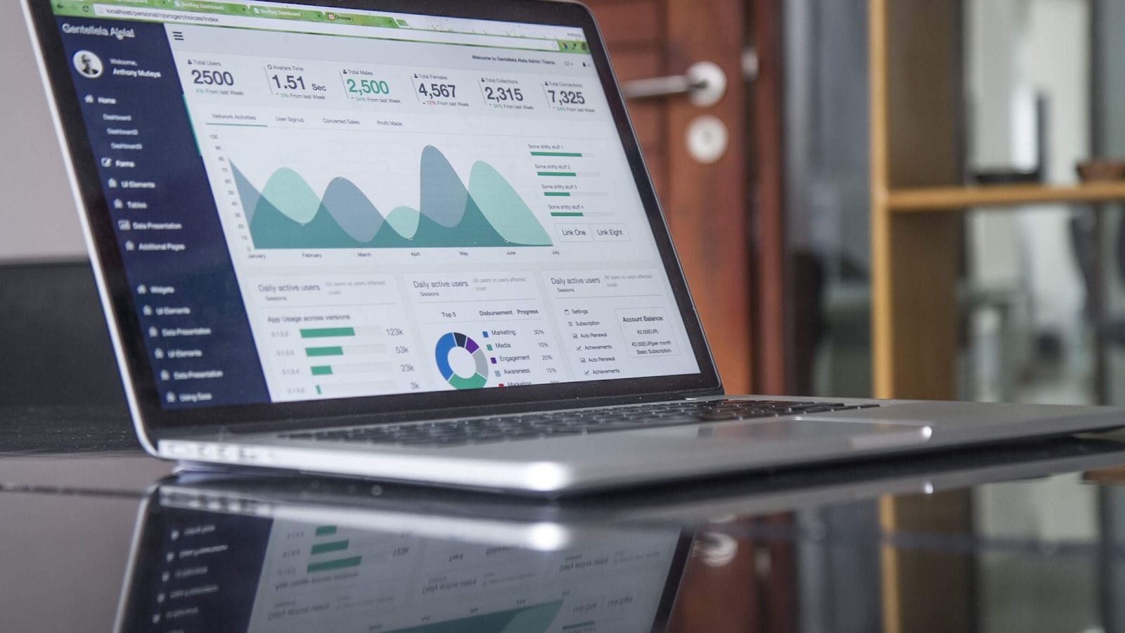 Data analytics charts and metrics displayed on a monitor for tracking email sending health signals