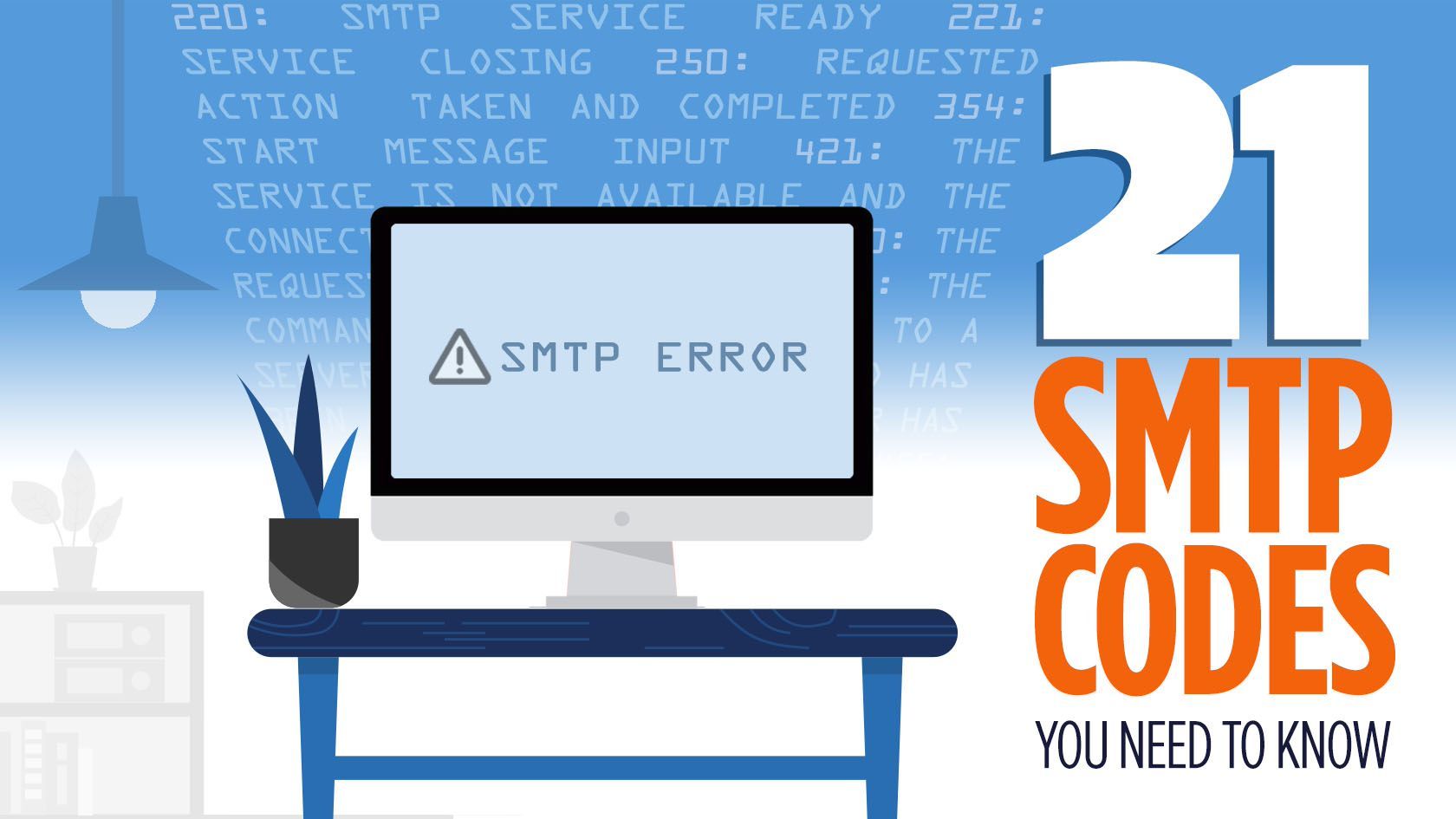 SMTP response codes chart showing 552 storage and size rejections