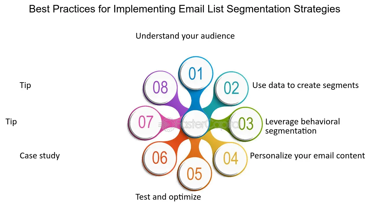 Email list segmentation best practices for higher engagement