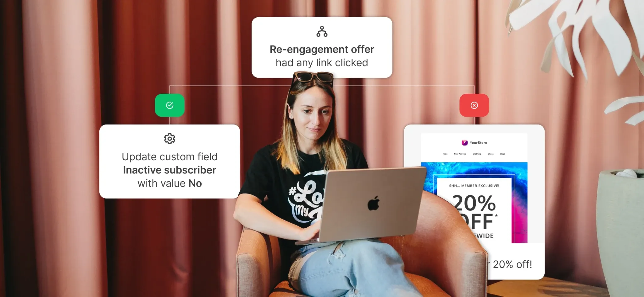 Email re-engagement campaign to win back inactive subscribers
