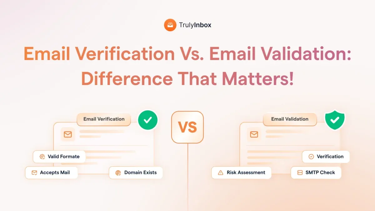 Email validation versus email verification difference