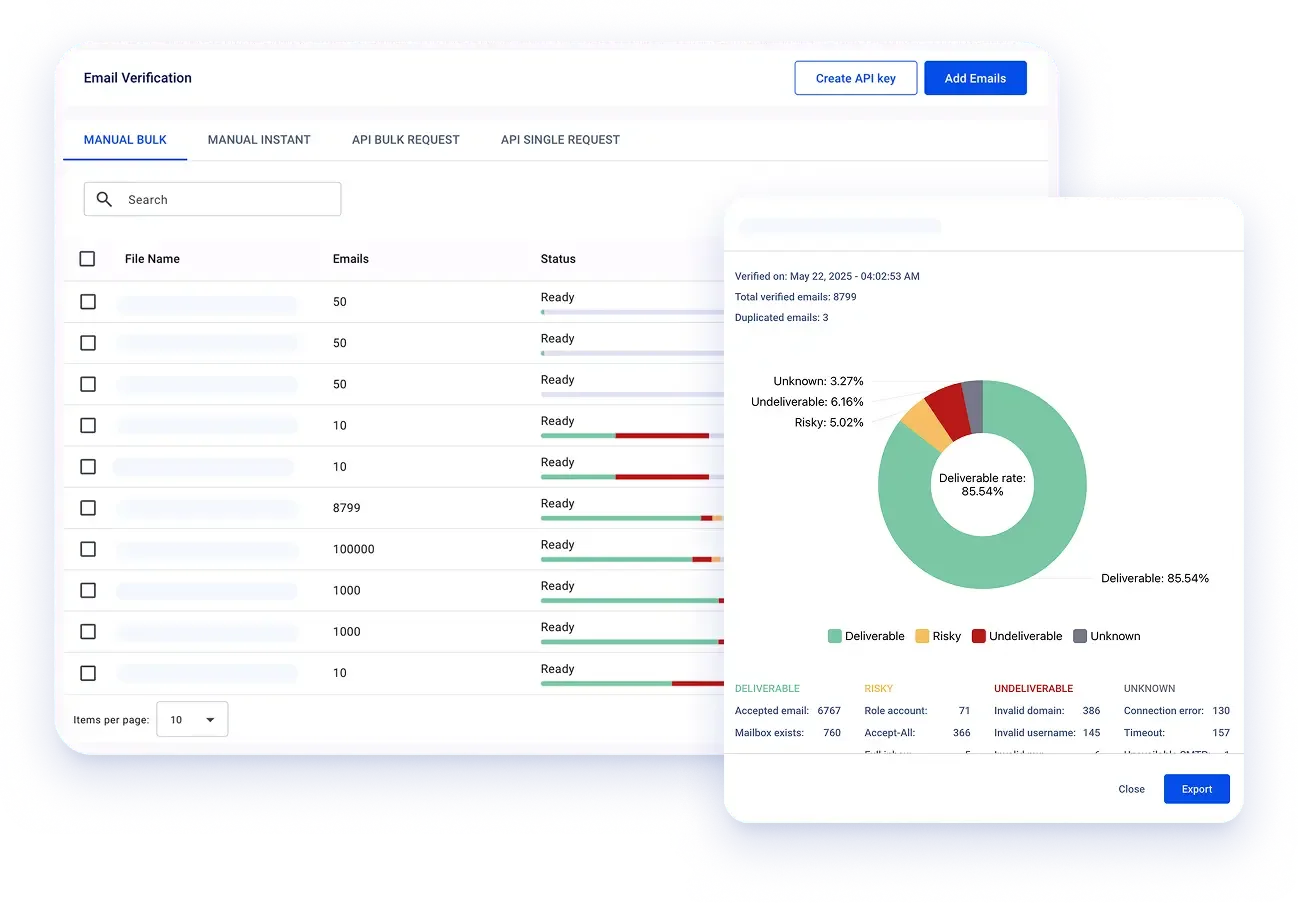 Email verification workflow combining real-time and bulk checks