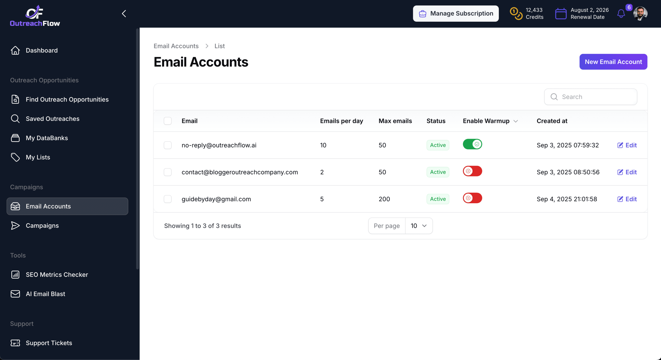 Automated email warmup across accounts