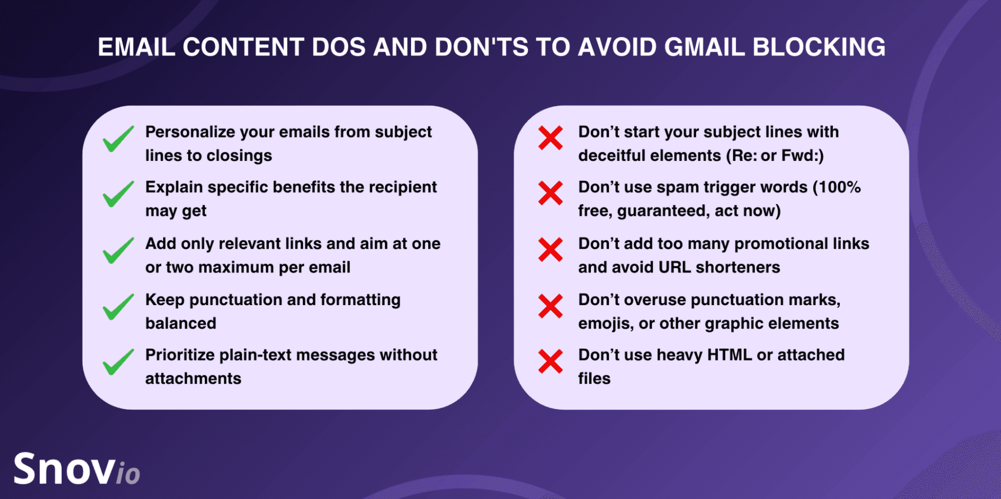 Gmail email content best-practice guidelines