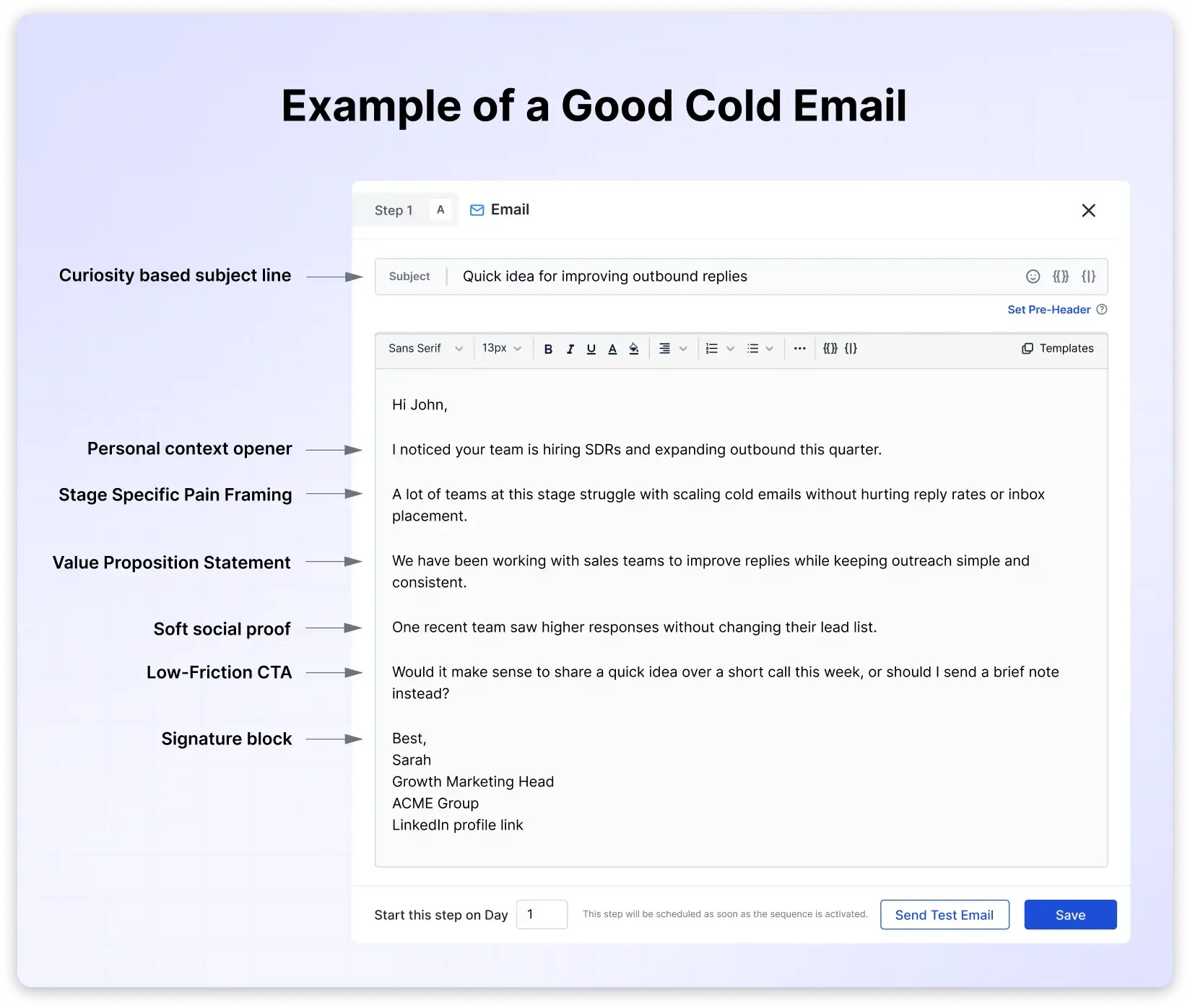 Example of a well-written outreach email