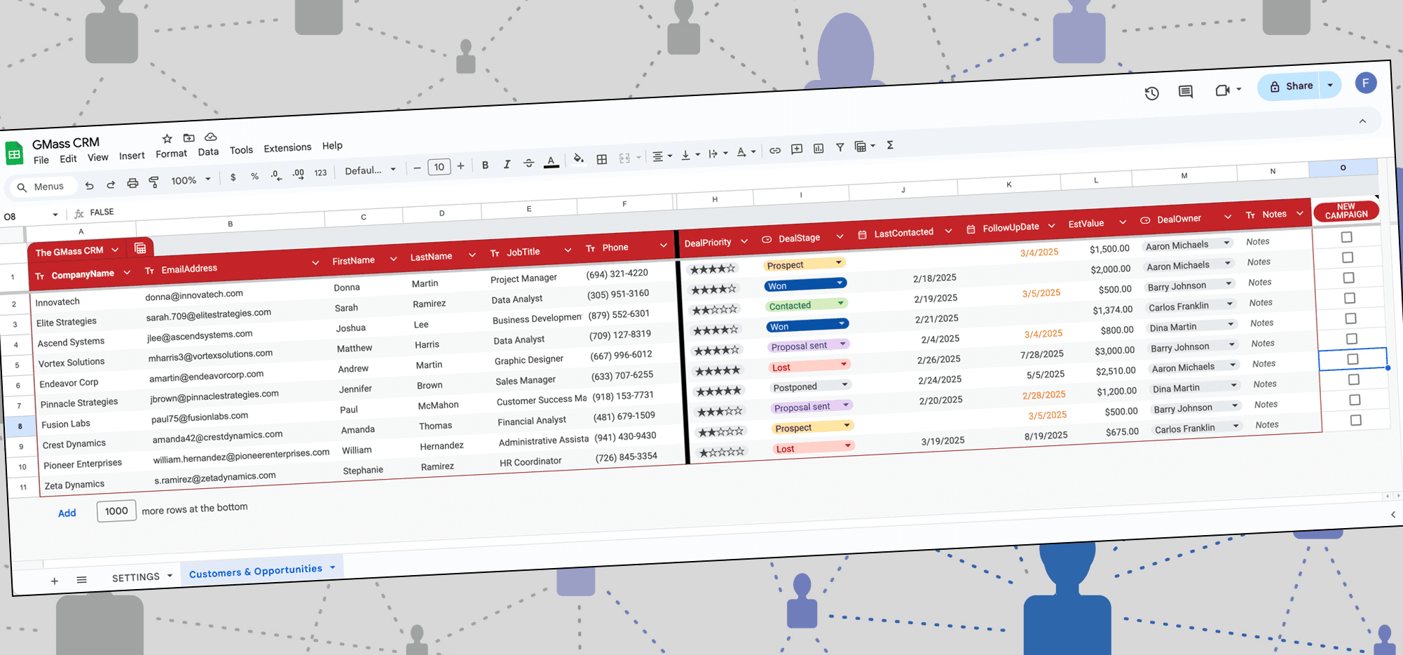 Google Sheets CRM outreach template columns