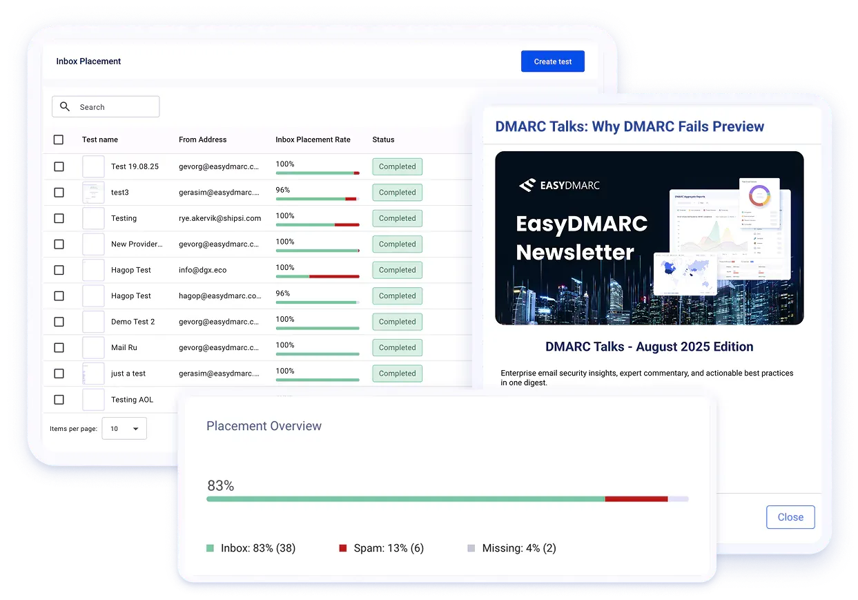 Inbox placement test results showing inbox, spam, and promotions across major providers