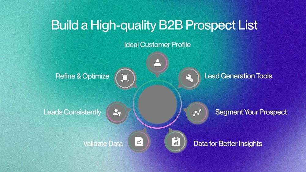 B2B List Building: The Complete Guide for 2026