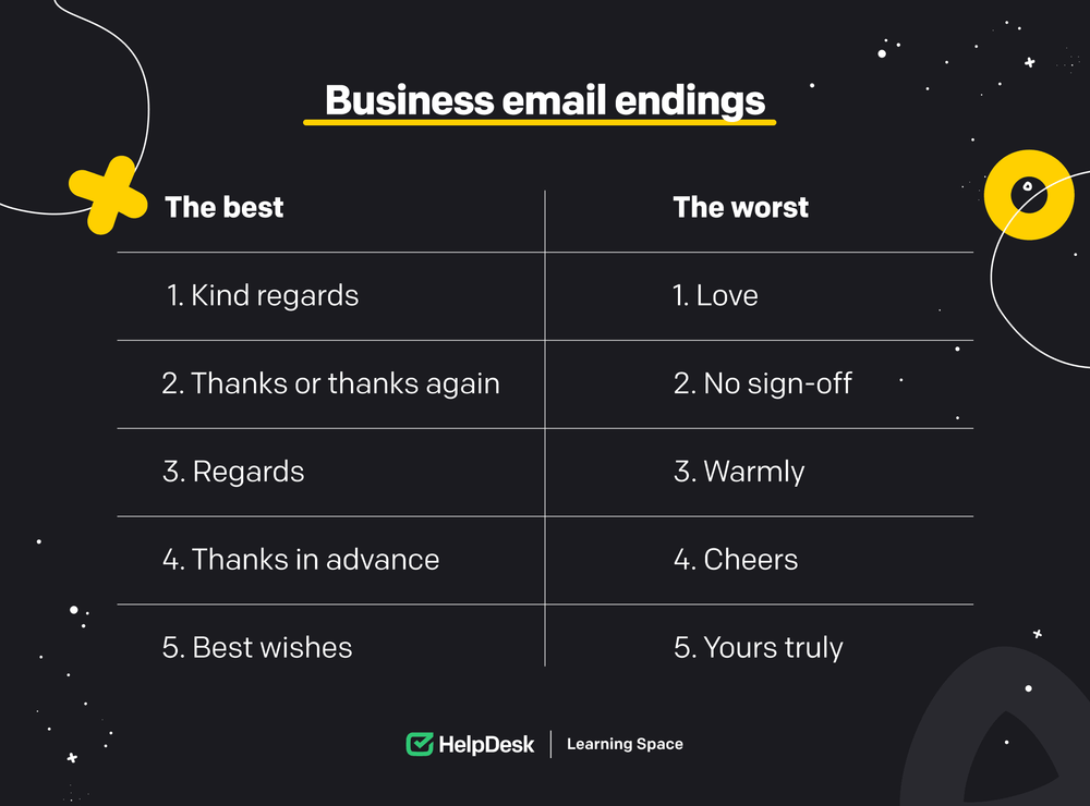 Ways to Close an Email: Sign-Offs That Work in Every Context