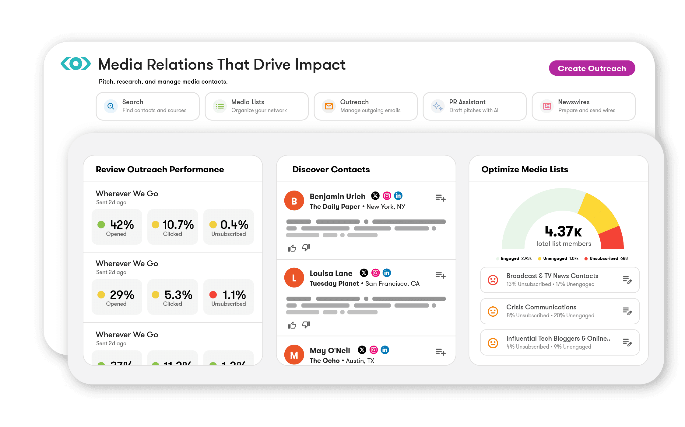 Media database dashboard used to find PR and journalist contact emails