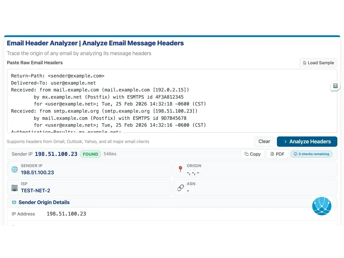 Email header analyzer showing the envelope sender separated from the visible From header