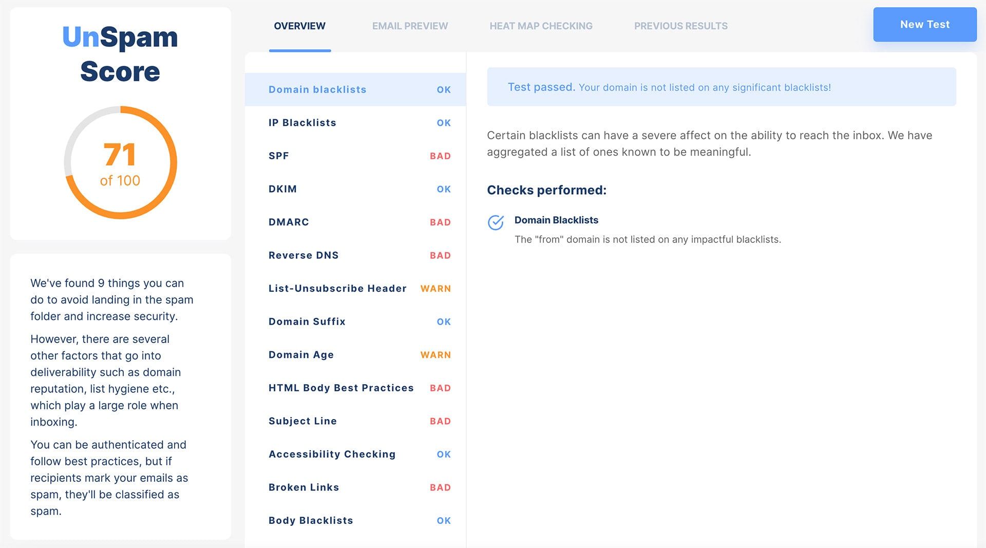 Email spam score versus SEO spam score