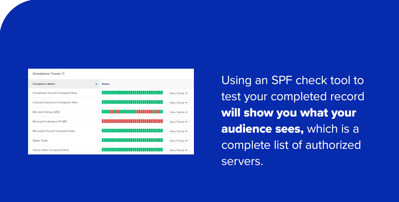 An SPF record checking tool validating a domain's SPF syntax